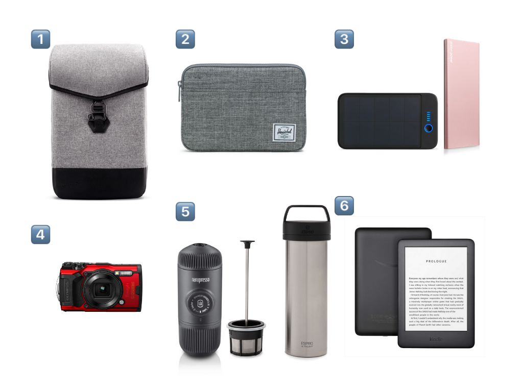 Portable Travel Tech & Everyday Carry Gadgets